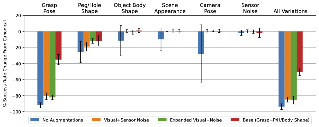 Interpolate start reference image.